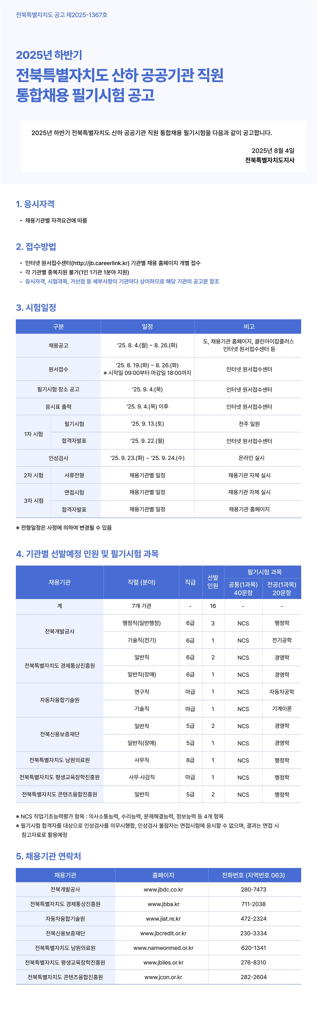 Contents image